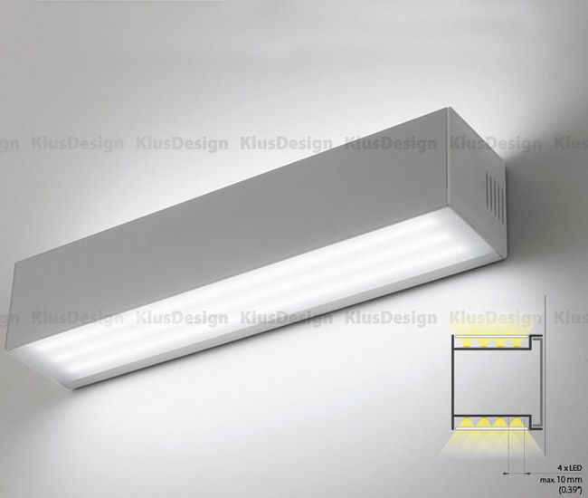 Profil LED Kluś - IDOL-KPL