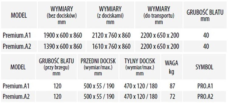 stół warsztatowy PREMIUM